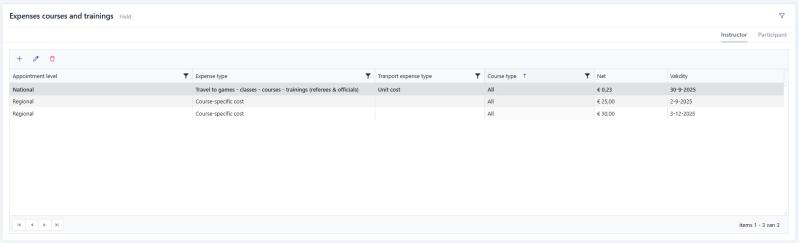 Feature updates January 2026